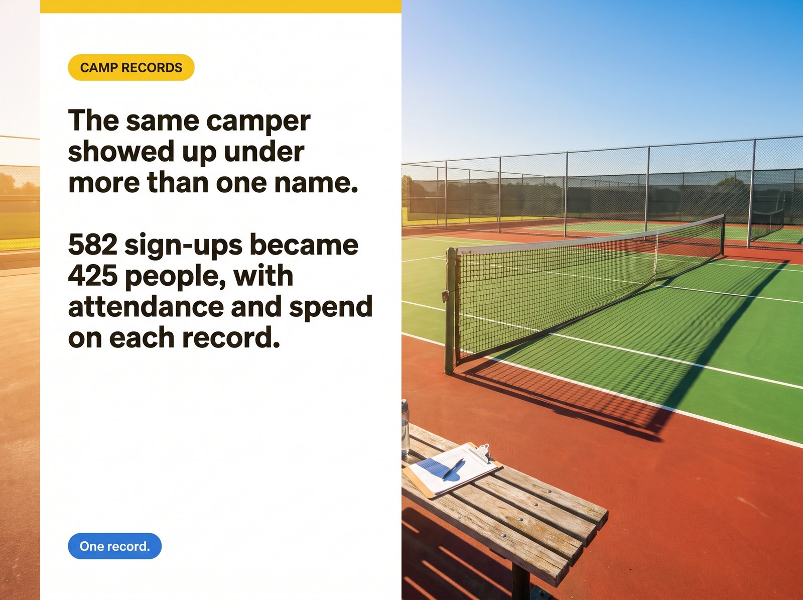 Tennis camp courts representing participant records and repeat guest history